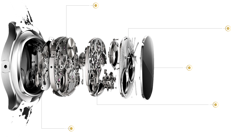 Watch Movement‑Xiqing,Tianjin Tudor After‑Sales Service Center
